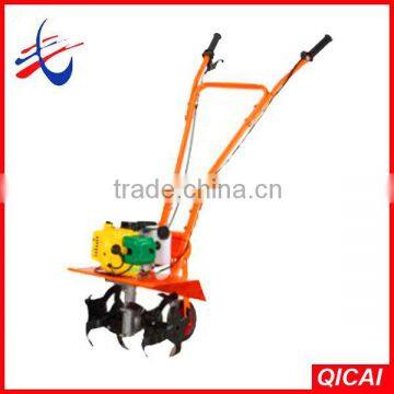 Farm Tools and Names,cultivator photo-2