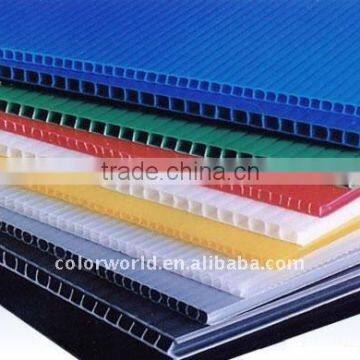 PP Corrugated sheets