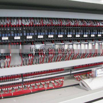 2015 China Hot Sale CNC Automatic Straight-Line OG/Pencil Edging Machine photo-4