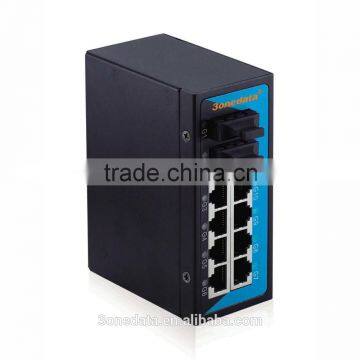 10 ports DIN-Rail Industrial Gigabit Ethernet Switch