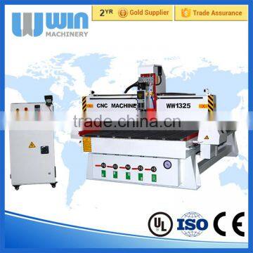 ATC1530C CNC Cutting Machine to Carved Door photo-4