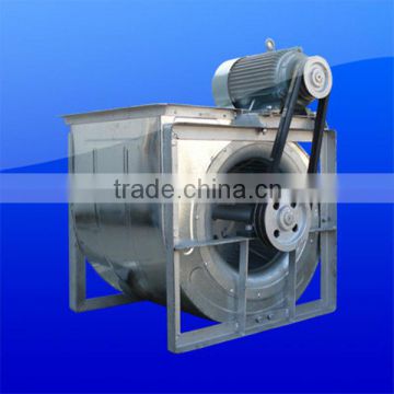 CE car spray paint booth fan