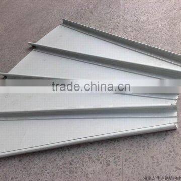 CE Approved Magnesium Oxide Board For exterior wall panel and Floor