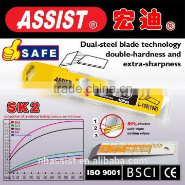 #2015 Safety and Economic SK2 utility knife blades