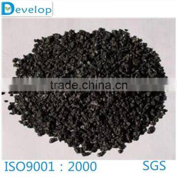 Low sulfur Graphitized Petroleum Coke (GPC)