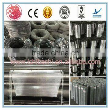 Best quality and manufacture filter wire mesh different types of wire mesh