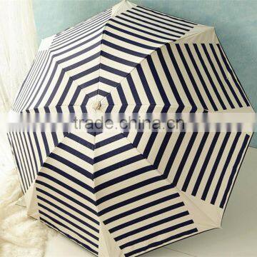 fashion umbrella new innovative products