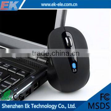 Trading & Supplier of China Products Wholesale Gaming Mouse