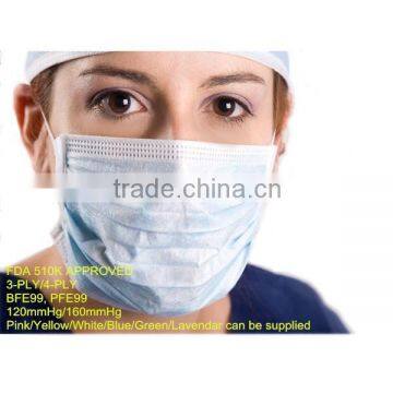 surgeon used 3 Ply Non woven Face Mask WITH FDA 510K