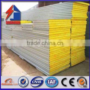 Fireproof glass wool sandwich panel