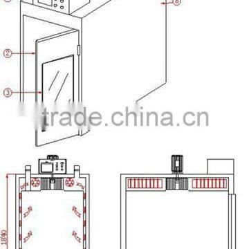 TM-202 Cabinet Type Double Insurance Thermostatic Explosion Proof Oven photo-5