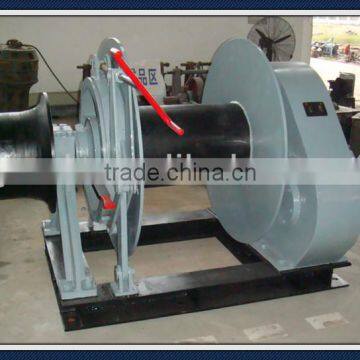 Winch mooring equipments