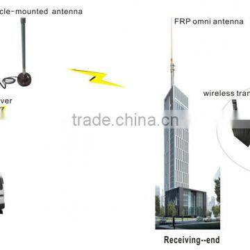 Long Distance Communication 2.4 Ghz Outdoor Wireless COFDM Transmitter / Receiver photo-5