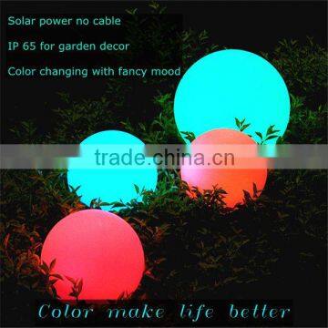 waterproof rainproof IPX7 outdoor induction powerbeauty 40cm led ball light