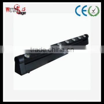 Outdoor LED Wall Washer Bank Light