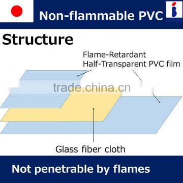 Reliable Pvc Panel at Reasonable Prices , Small Lot Order Available photo-3