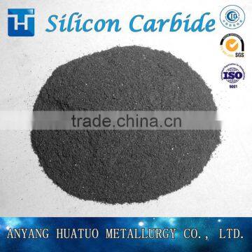 Price of Black SiC / Green Silicon Carbide from Green/Black SiC Manufacturer