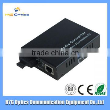 coax to hdmi converter/coax to fiber converter for the base station