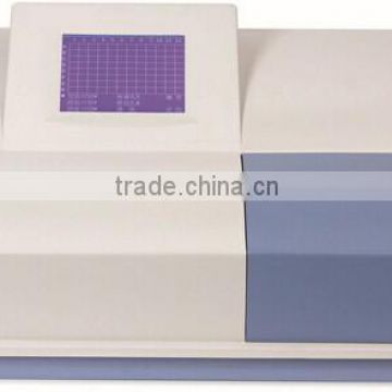 BIOBASE-EL10A Laboratory Elisa Microplate Reader and Washer, Microplate Reader/Elisa Reader