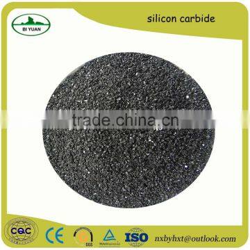 Manufacturer Supply Silicon Carbide photo-3