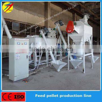 Poultry Farm Pellets Chicken Feed Production Line