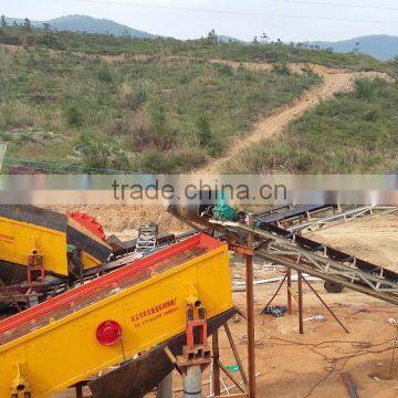 Hongyun Mining Machinery Circular Vibrating Screen photo-6