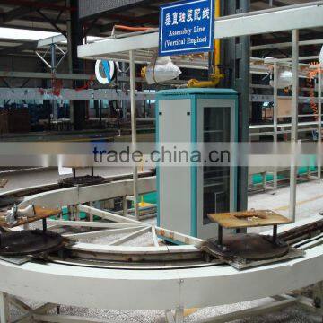 Car Engine Assembly Conveyor Line photo-6