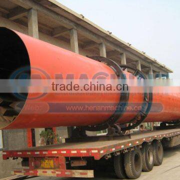 Highly Competitive and High Quality Metallurgies Rotary Drum Dryer/food Drum Dryer Manufacturer photo-4