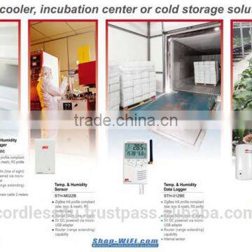 Outdoor IP66 Wireless Temperature and Humidity Sensor S05-TH photo-3
