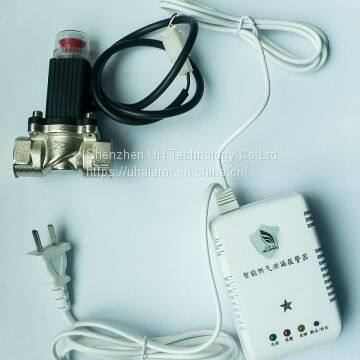 UH Family Safety Combustible Gas (Propane Methane) Detector