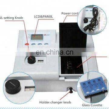 Low Cost Spectrometer With CE Certificate photo-4