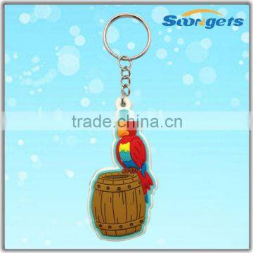 Wholesale Custom Rubber Keychains photo-5