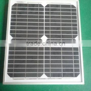 mono panel solar 15w 12v pv solar panel 15w 12v