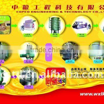 Edible oil pretreatment, pressing/extraction and refining complete set of processing line