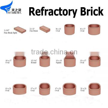 Light weight refractory Brick and Mortar for Hot blast oven