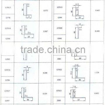 aluminium frames for solar modules