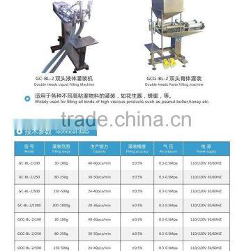 Double heads filling machine for liquid