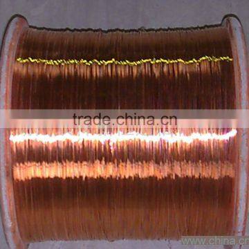 Copper Clad Steel Grounding Cable Price