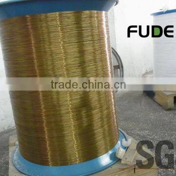 New!Latest Product --- FUDE Nylon-coated wire