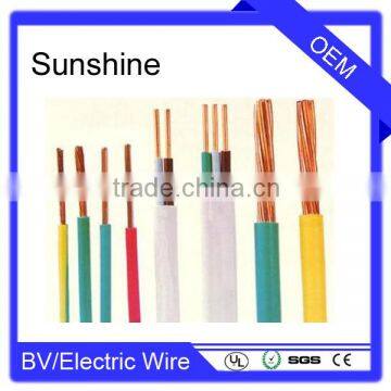 ul 1007/ 10269 Thin Electric Cable Square Magnet Wire photo-2