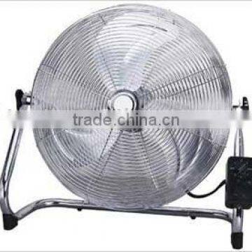 Industrial Fan