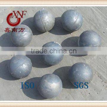 Grinding media balls manufacturers