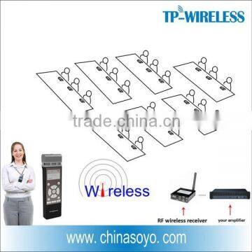 RF Wireless PA Amplifier Transmitter Solution to Classroom Audio System