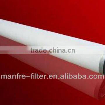 Liquid-Gas Coalescer filter element