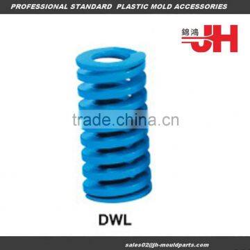 Plastic Mold Spiral Spring