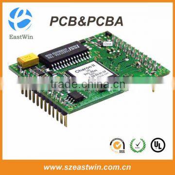 Control Panel Circuit Board Manufacture