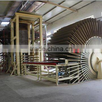 MDF Production Line