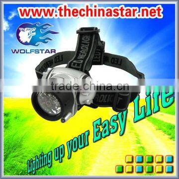 cheap headlamp with high quality