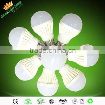 Very Cheaper 3W,5W,7W ,9W 90ml/w E27/E14 LED Bulbs