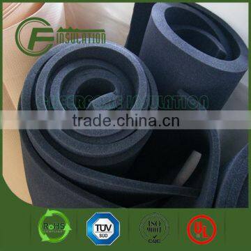 Acoustic Barrier Material